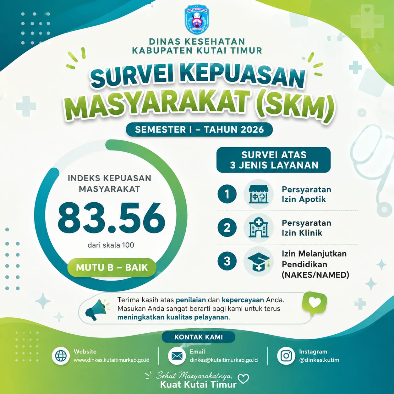SURVEY KEPUASAN MASYARAKAT (SKM)
SEMESTER I TAHUN 2026.